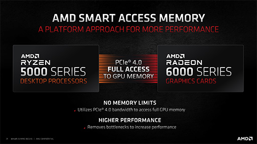 画像ギャラリー No.035のサムネイル画像 / 西川善司の3DGE:「Radeon RX 6000」詳報。高性能の鍵となる「Infinity Cache」と「Smart Access Memory」の仕組みとは