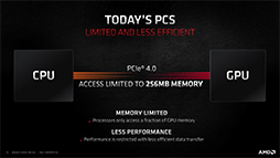 画像ギャラリー No.037のサムネイル画像 / 西川善司の3DGE:「Radeon RX 6000」詳報。高性能の鍵となる「Infinity Cache」と「Smart Access Memory」の仕組みとは