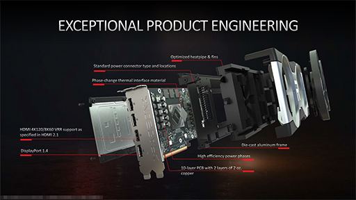画像ギャラリー No.004のサムネイル画像 / 西川善司の3DGE:Radeon RX 6700 XTの性能は,「Infinity Cache」が鍵を握る