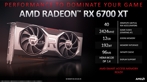 画像ギャラリー No.005のサムネイル画像 / 西川善司の3DGE:Radeon RX 6700 XTの性能は,「Infinity Cache」が鍵を握る
