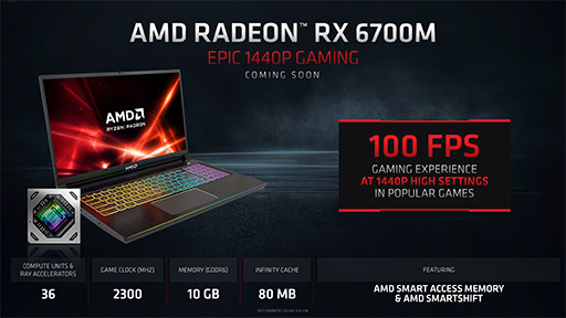 画像ギャラリー No.010のサムネイル画像 / AMD,ノートPC向け「Radeon RX 6000M」シリーズを発表。DLSS対抗機能の「FidelityFX Super Resolution」もまもなく登場