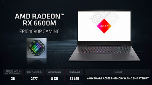 画像ギャラリー No.011のサムネイル画像 / AMD,ノートPC向け「Radeon RX 6000M」シリーズを発表。DLSS対抗機能の「FidelityFX Super Resolution」もまもなく登場