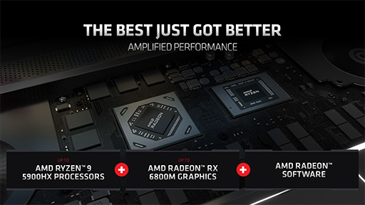 画像ギャラリー No.019のサムネイル画像 / AMD,ノートPC向け「Radeon RX 6000M」シリーズを発表。DLSS対抗機能の「FidelityFX Super Resolution」もまもなく登場