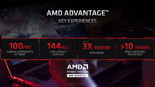 画像ギャラリー No.020のサムネイル画像 / AMD,ノートPC向け「Radeon RX 6000M」シリーズを発表。DLSS対抗機能の「FidelityFX Super Resolution」もまもなく登場