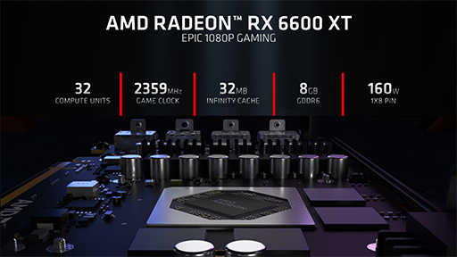 画像ギャラリー No.003のサムネイル画像 / MSI「Radeon RX 6600 XT GAMING X 8GB」レビュー。待望のミドルクラス市場向けNavi 2X世代はGeForce RTX 3060と戦えるのか