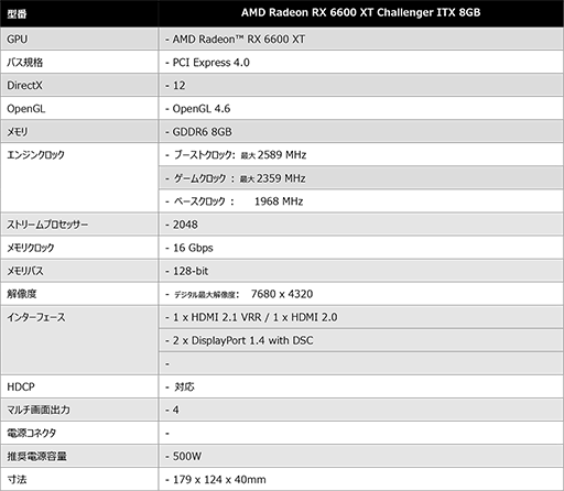 画像ギャラリー No.003のサムネイル画像 / ASRock,全長179mmのコンパクトなRX 6600 XT搭載カードを発売
