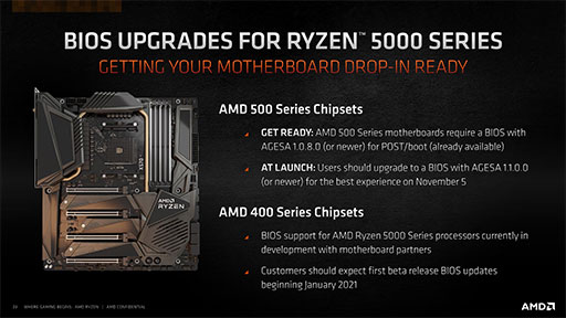画像ギャラリー No.009のサムネイル画像 / AMDの新世代CPU「Ryzen 9 5900X」&「Ryzen 7 5800X」レビュー。Zen 3アーキテクチャ採用でゲームにおける性能が大きく向上