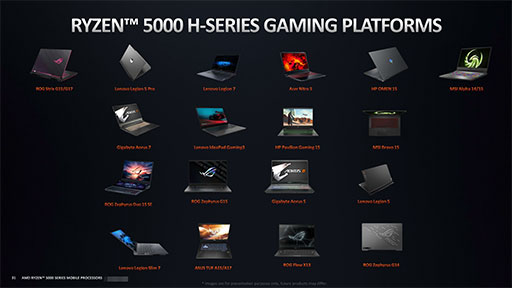 画像ギャラリー No.005のサムネイル画像 / AMD,ノートPC向け「Ryzen 5000」シリーズの詳細を明らかに。処理性能と消費電力の改善でゲームノートPCへの採用が拡大