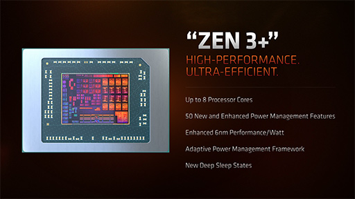 画像ギャラリー No.003のサムネイル画像 / AMD,ノートPC向けAPU「Ryzen 6000」やノートPC向けGPU「Radeon RX 6000S」シリーズなどを発表