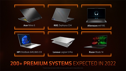 画像ギャラリー No.009のサムネイル画像 / AMD,ノートPC向けAPU「Ryzen 6000」やノートPC向けGPU「Radeon RX 6000S」シリーズなどを発表