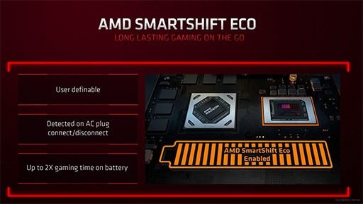 画像ギャラリー No.025のサムネイル画像 / AMD,ノートPC向けAPU「Ryzen 6000」やノートPC向けGPU「Radeon RX 6000S」シリーズなどを発表