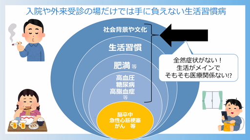 画像ギャラリー No.010のサムネイル画像 / 健康のために「DQウォーク」が“処方”される未来？　柴 貴正氏も登壇した，第5回デジタルヘルス学会学術大会を一部レポート