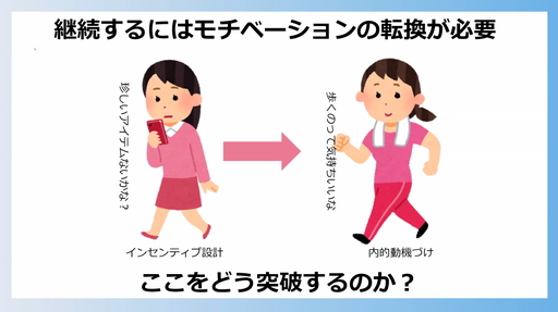 画像ギャラリー No.014のサムネイル画像 / 健康のために「DQウォーク」が“処方”される未来？　柴 貴正氏も登壇した，第5回デジタルヘルス学会学術大会を一部レポート