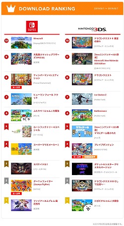 画像ギャラリー No.002のサムネイル画像 / 「オバケイドロ！」，総額14万円分のAmazonギフト券のプレゼントキャンペーン