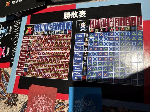 画像ギャラリー No.009のサムネイル画像 / 「ボコスカウォーズ」がボコスカ感満載のカードゲームに。読み合いと運の揺らぎの両方が楽しい「ボコスカード」プレイレポート［BitSummit］
