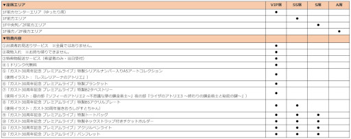 画像ギャラリー No.007のサムネイル画像 / 「ガスト30周年記念 プレミアムライブ」の公式サイトがオープン。「ガスト30周年記念 CD-BOX」は2024年1月24日に発売決定