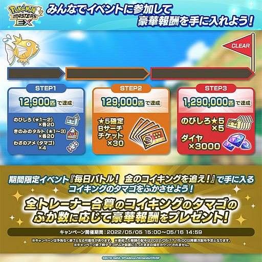 画像ギャラリー No.008のサムネイル画像 / 「ポケモンマスターズ EX」，全世界累計4000万ダウンロード突破記念キャンペーンを開催中