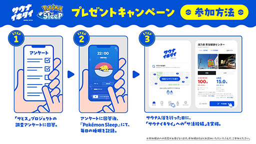 画像ギャラリー No.004のサムネイル画像 / 「Pokémon Sleep」,サウナイキタイとコラボした実証実験プロジェクト「サとス」を開始。サウナでの“温活”と“睡眠”の関係を探るというもの