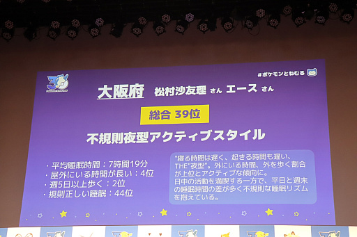 画像ギャラリー No.033のサムネイル画像 / 「ポケモン30周年、ねむる発表会」レポート。「Pokémon Sleep」を軸に,「ポケモン×ねむる」をテーマにした企画を続々展開