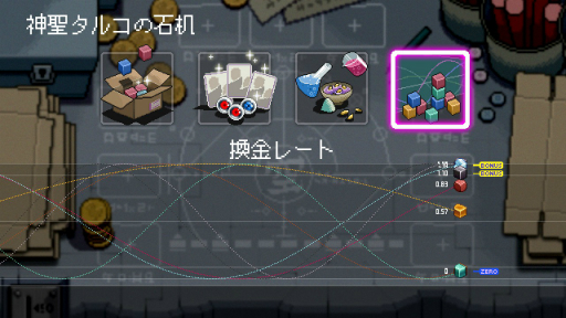 画像ギャラリー No.034のサムネイル画像 / ［プレイレポ］「Outrider Mako 〜露払いマコの見習帖〜」を紹介。人を選ぶ難度ではあるが，和風ファンタジーな世界設定と緻密なドットワークが魅力の2Dアクション
