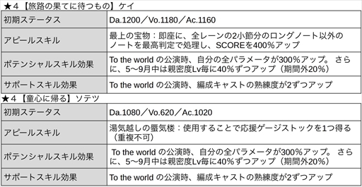 画像ギャラリー No.024のサムネイル画像 / 「ブラックスター」，サマーフェスイベント“Scorching Summer Mashups（Team K）”を開催