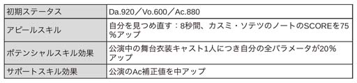画像ギャラリー No.005のサムネイル画像 / 「ブラックスター」,シーズン4第8章“崩れる砂山の逆説”開催中。モクレン&柘榴ピックアップも