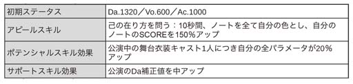 画像ギャラリー No.011のサムネイル画像 / 「ブラックスター」,シーズン4第8章“崩れる砂山の逆説”開催中。モクレン&柘榴ピックアップも