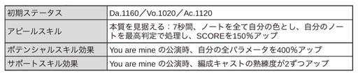 画像ギャラリー No.017のサムネイル画像 / 「ブラックスター」,クリスマスイベント“Make Your Choice”開催中