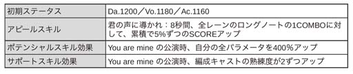 画像ギャラリー No.018のサムネイル画像 / 「ブラックスター」,クリスマスイベント“Make Your Choice”開催中