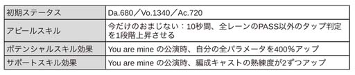 画像ギャラリー No.020のサムネイル画像 / 「ブラックスター」,クリスマスイベント“Make Your Choice”開催中