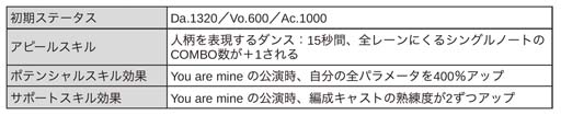 画像ギャラリー No.021のサムネイル画像 / 「ブラックスター」,クリスマスイベント“Make Your Choice”開催中