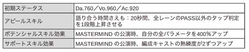 画像ギャラリー No.030のサムネイル画像 / 「ブラックスター」,クリスマスイベント“Make Your Choice”開催中