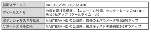 画像ギャラリー No.031のサムネイル画像 / 「ブラックスター」,クリスマスイベント“Make Your Choice”開催中