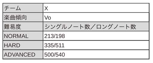 画像ギャラリー No.040のサムネイル画像 / 「ブラックスター」,クリスマスイベント“Make Your Choice”開催中