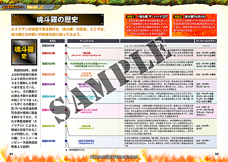 画像ギャラリー No.014のサムネイル画像 / 「魂斗羅 アニバーサリーコレクション」が本日発売。初移植の「魂斗羅 ザ・ハードコア」を含む歴代10タイトルのセット