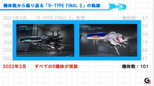 画像ギャラリー No.004のサムネイル画像 / シュー大祭の「R-TYPE FINAL 2」コーナーをレポート。集大成となる新機体や次回作に関する最新情報を紹介