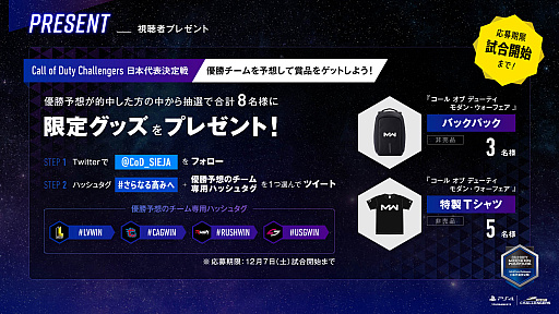 画像ギャラリー No.002のサムネイル画像 / 「CoD モダン・ウォーフェア」，「Call of Duty Challengers日本代表決定戦」の配信が12月7日10：00スタート