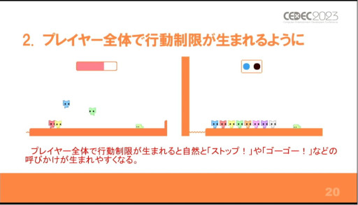 画像ギャラリー No.008のサムネイル画像 / ［CEDEC 2023］盛り上がるとは，声が出ていること。講演「協力ゲーム『PICO PARK』で"声"を生み出すために実践したこと」をレポート