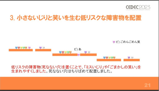 画像ギャラリー No.009のサムネイル画像 / ［CEDEC 2023］盛り上がるとは，声が出ていること。講演「協力ゲーム『PICO PARK』で"声"を生み出すために実践したこと」をレポート