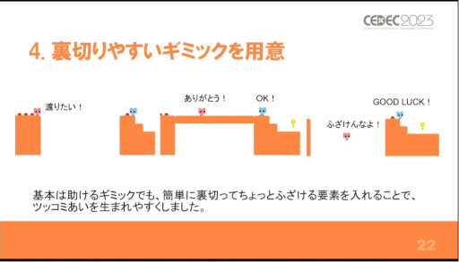 画像ギャラリー No.010のサムネイル画像 / ［CEDEC 2023］盛り上がるとは，声が出ていること。講演「協力ゲーム『PICO PARK』で"声"を生み出すために実践したこと」をレポート