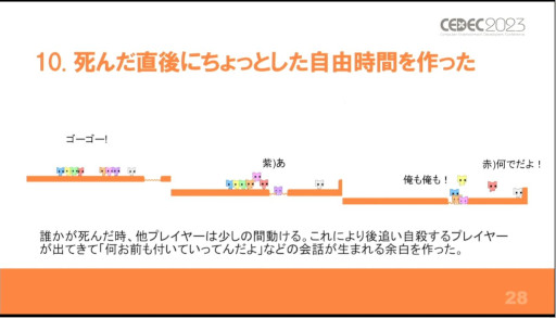 画像ギャラリー No.016のサムネイル画像 / ［CEDEC 2023］盛り上がるとは，声が出ていること。講演「協力ゲーム『PICO PARK』で"声"を生み出すために実践したこと」をレポート