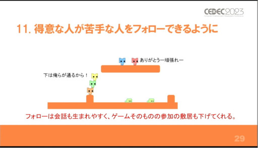 画像ギャラリー No.017のサムネイル画像 / ［CEDEC 2023］盛り上がるとは，声が出ていること。講演「協力ゲーム『PICO PARK』で"声"を生み出すために実践したこと」をレポート