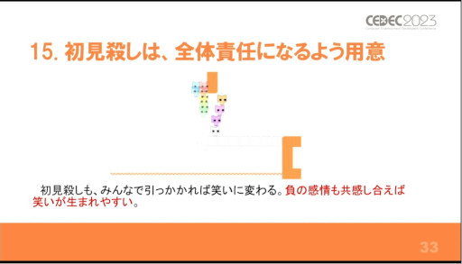 画像ギャラリー No.021のサムネイル画像 / ［CEDEC 2023］盛り上がるとは，声が出ていること。講演「協力ゲーム『PICO PARK』で"声"を生み出すために実践したこと」をレポート
