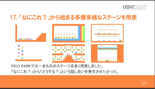 画像ギャラリー No.023のサムネイル画像 / ［CEDEC 2023］盛り上がるとは，声が出ていること。講演「協力ゲーム『PICO PARK』で"声"を生み出すために実践したこと」をレポート