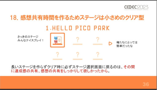 画像ギャラリー No.024のサムネイル画像 / ［CEDEC 2023］盛り上がるとは，声が出ていること。講演「協力ゲーム『PICO PARK』で"声"を生み出すために実践したこと」をレポート