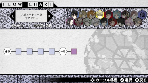 画像ギャラリー No.033のサムネイル画像 / 「乙女チック4Gamer」第249回:主人公は異界が職場の国家公務員! 異世界で心を繋ぐAVG「DAIROKU:AYAKASHIMORI」を特集
