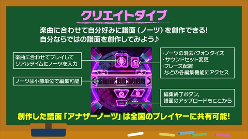 画像ギャラリー No.008のサムネイル画像 / ［JAEPO2023］「テトテコネクト」の新パートナーは“ゾンビのお姫様”。「タイトー音ゲー部 JAEPO遠征版」レポート