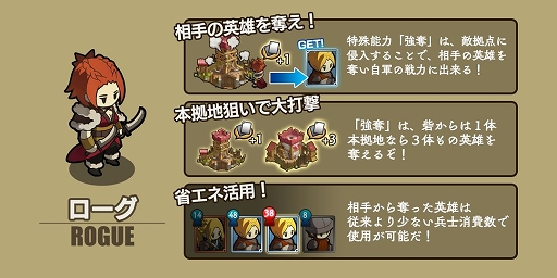 画像ギャラリー No.001のサムネイル画像 / 「アンクラウン」,新英雄「ローグ」や新マップ「竜の爪痕」を追加するアップデートが実装