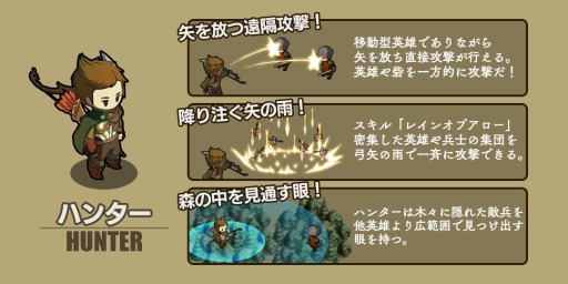 画像ギャラリー No.004のサムネイル画像 / 「アンクラウン」,新コンテンツ「探索モード」と新英雄「ハンター」が実装に