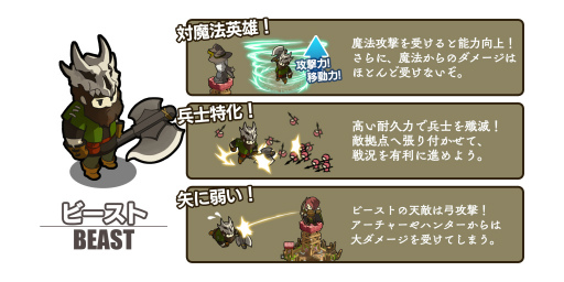 画像ギャラリー No.002のサムネイル画像 / 「アンクラウン」好きな英雄がもらえるキャンペーンを開始